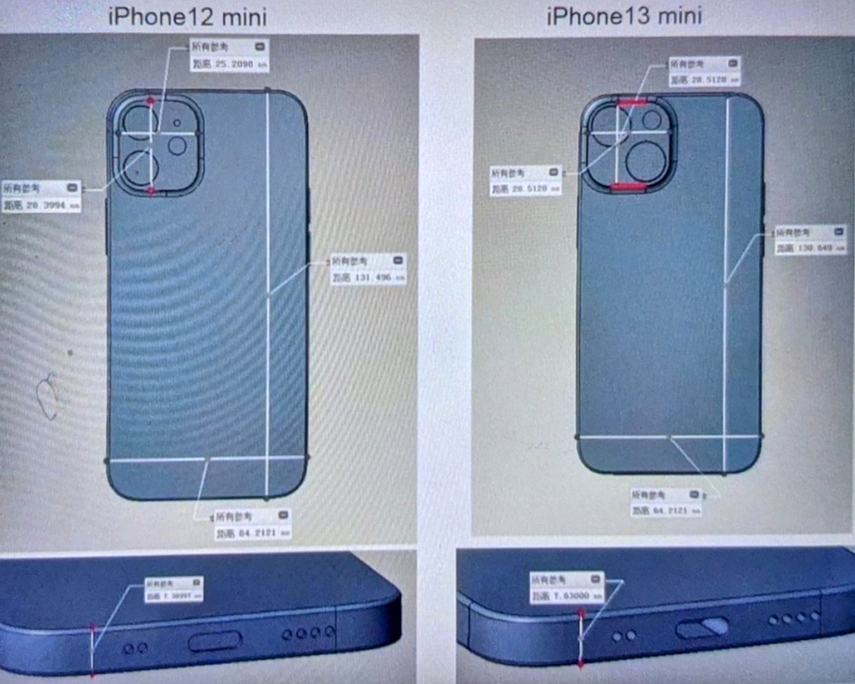 Renderizações do Mini iPhone 13
