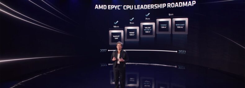 Imagem de: AMD anuncia novas CPUs Zen 4 e 4C EPYC com nova arquitetura de 96 e 128 núcleos