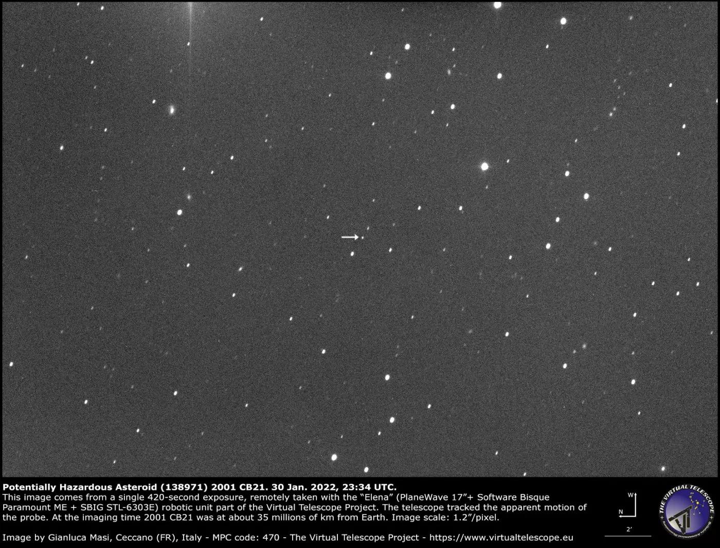 Asteroide 2001 CB21