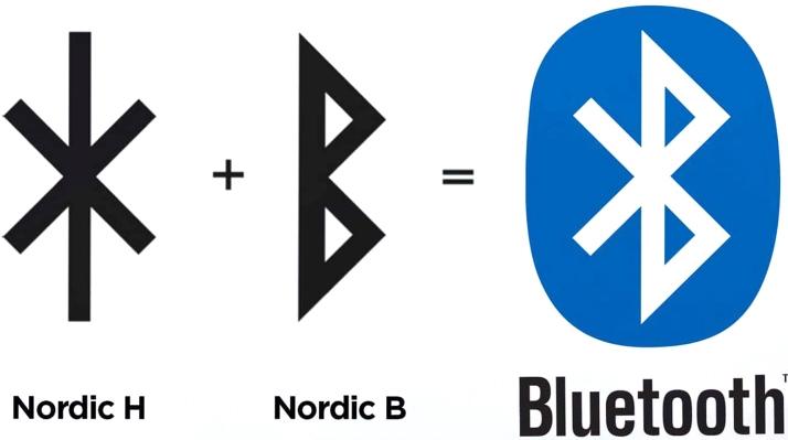 Bluetooth Logotipo