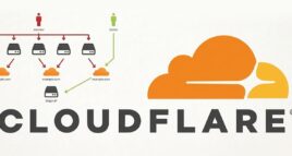Cloudflare