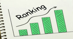 Ranking