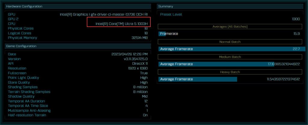 Intel Core Ultra-Meteor Lake CPUs