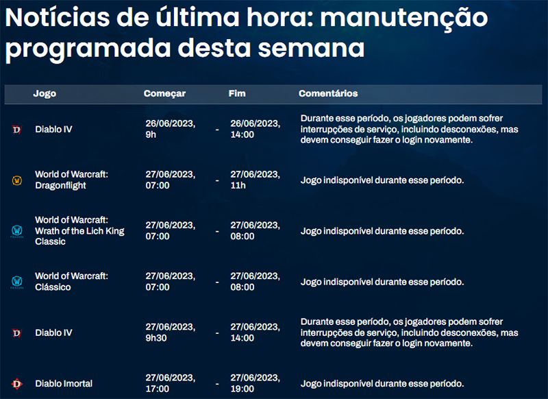 Manutenção Diablo 4 Dias 26 e 27