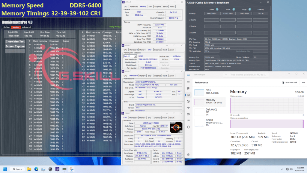 G.Skill Trident Z5 NEO DDR5-6400 Perfomance