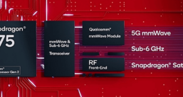 Snapdragon X75 5G