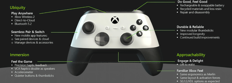 Imagem de: Microsoft pode lançar um controle para o Xbox com recursos táteis e alto-falantes