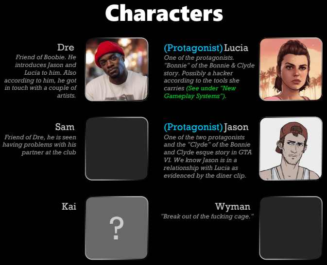 GTA VI Personagens