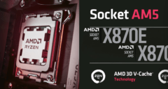 AMD Chipset AM5