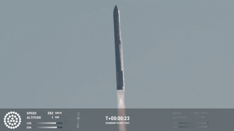 STARSHIP FLIGHT 6 LIFTOFF 02