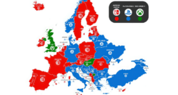 Consoles na Europa