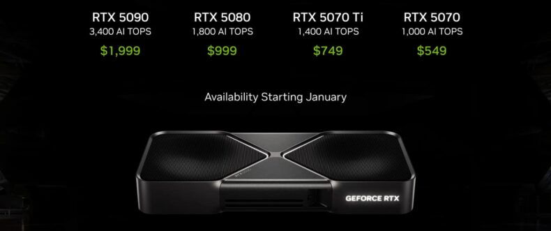 Imagem de: GPUs NVIDIA RTX 50 enfrentam escassez e preços dobraram em algumas regiões