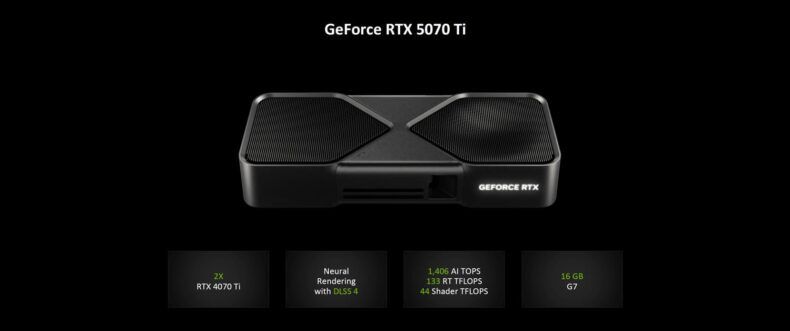 Imagem de: NVIDIA lança GPU GeForce RTX 5070 Ti de 16GB