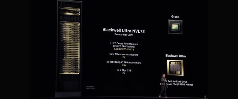 Imagem de: Novo chip NVIDIA Blackwell Ultra B300: 50% mais rápido e 288 GB de memória