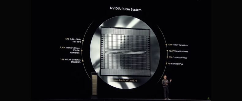 Imagem de: NVIDIA anuncia GPUs Rubin e CPUs Vera: Um salto absurdo no desempenho