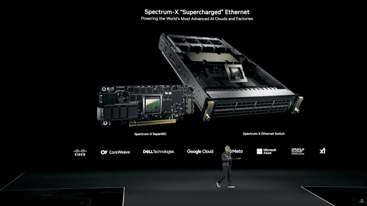 NVIDIA Spectrum X