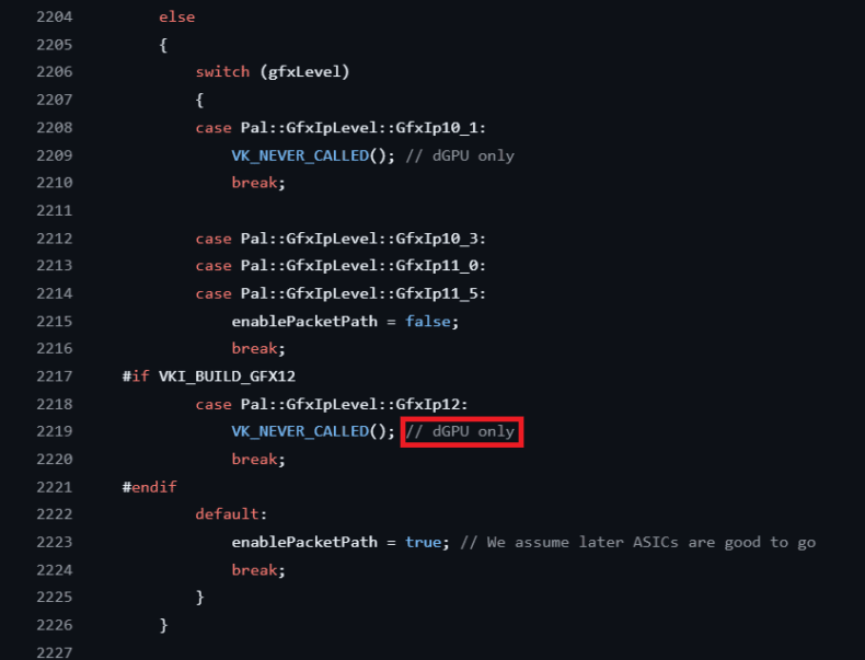 RDNA 4 dGPUs Code
