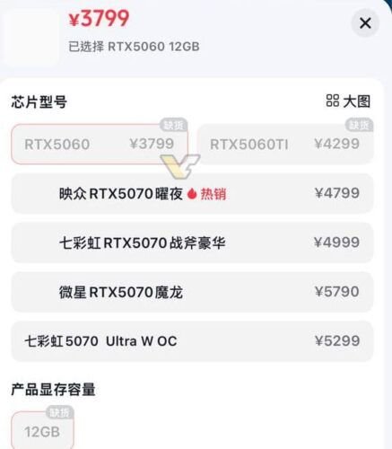 RTX 5060 12GB Preço