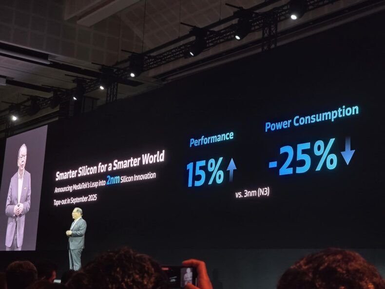 MediaTek começará a produzir chips de 2 nm em setembro de 2025