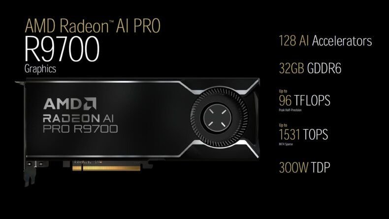 Radeon AI PRO R9700 - Graphics