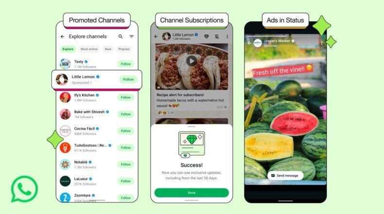 WhatsApp Ads