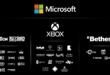 Imagem de: Xbox pode cortar 2 mil empregos e fechar estúdios da Xbox, dizem rumores