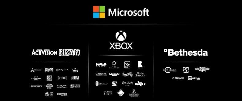 Imagem de: Xbox pode cortar 2 mil empregos e fechar estúdios da Xbox, dizem rumores
