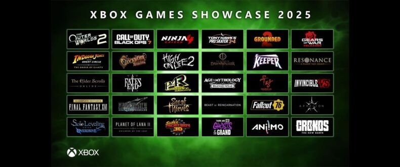Imagem de: Xbox segue firme com mais de 40 jogos em produção, após cortes na Microsoft