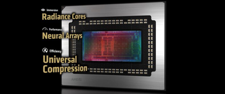 Imagem de: AMD anuncia núcleos Radiance, matrizes neurais e compressão universal para arquitetura de GPU RDNA de última geração