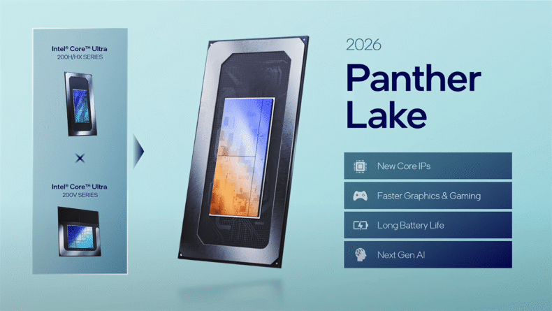 CPUs Intel Panther Lake