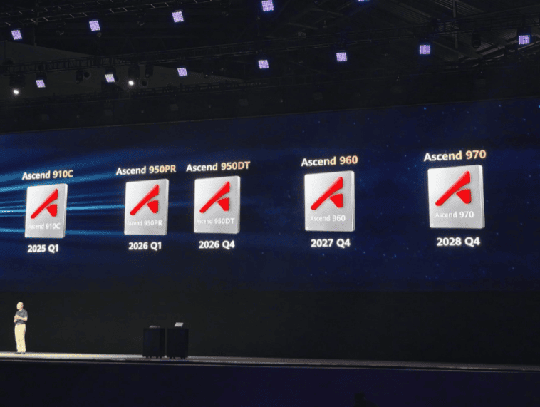 Chips de IA da Huawei
