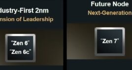 AMD Zen 6 e Zen 7