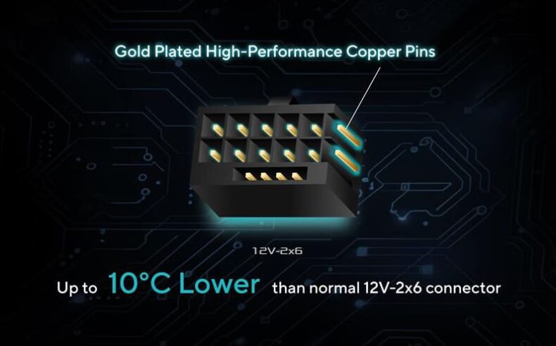 ASUS Pro WS Conector