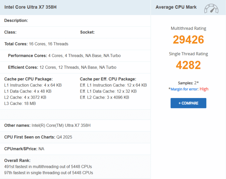 Intel Core Ultra X7 358H PassMark