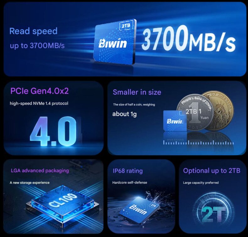 Biwin CL100 Mini SSD Pic