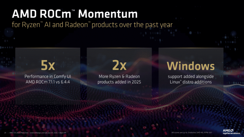 AMD ROCm 7.2.2 AI