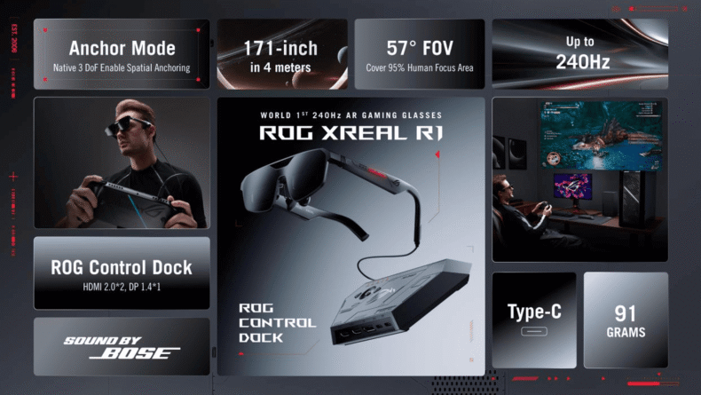 ASUS ROG XREAL R1 AR - Imagem 1
