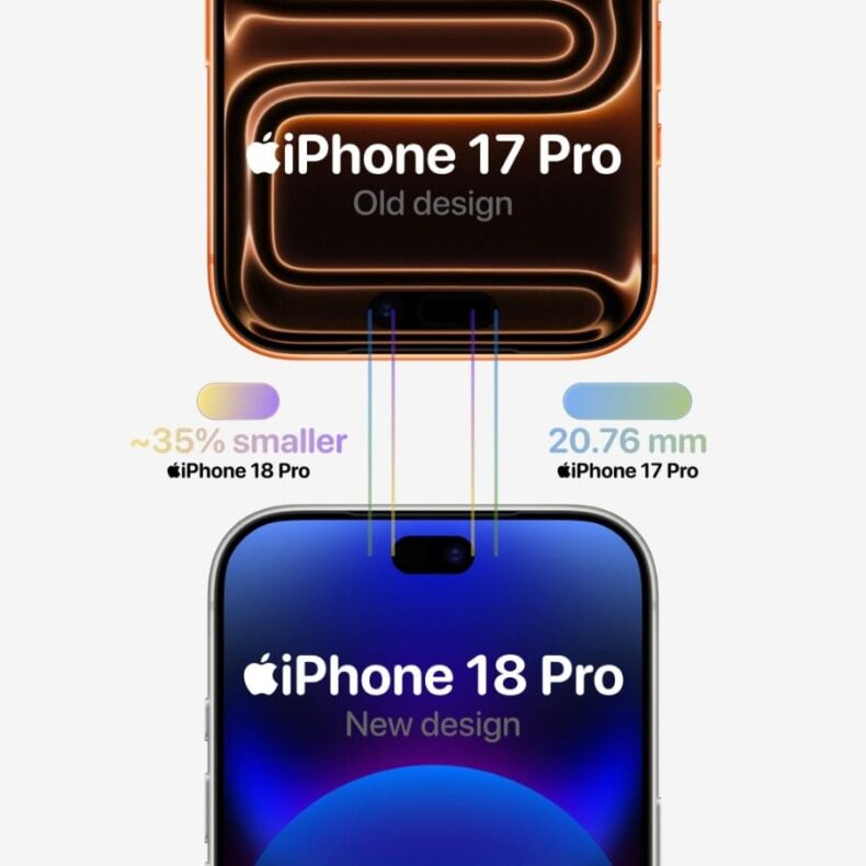 Comparação do tamanho da ilha dinâmica entre iPhone 18 Pro e iPhone 17 Pro