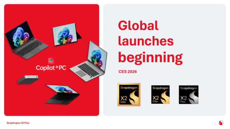 Copilot PC - Lançamento global