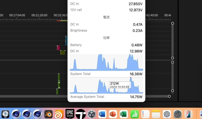 M4 Max - atingindo alto consumo de energia