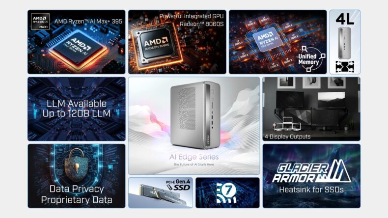 MSI lança série AI Edge