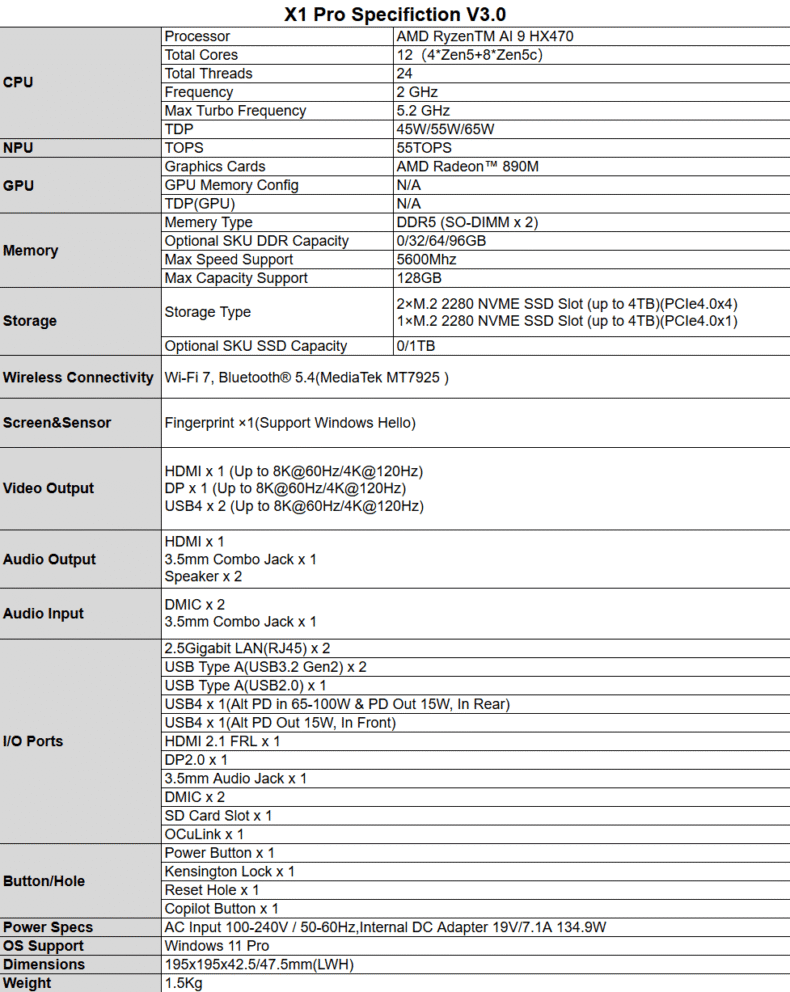 Minisforum AI X1 Pro 470 - AMD Ryzen AI 9 HX 470 Mini PC