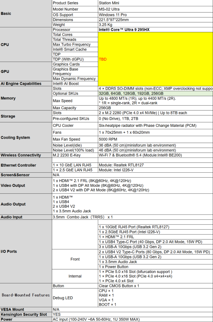 Minisforum MS 02 Intel Core Ultra 9 295HX Mini PC - 2