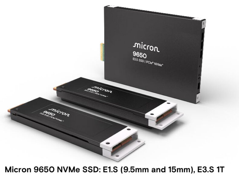 Formatos de SSD Micron 9650 PCIe Gen6