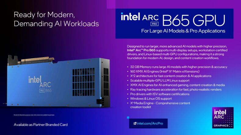 Intel Arc Pro B65