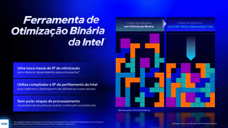 Intel Binary Optimization Tool