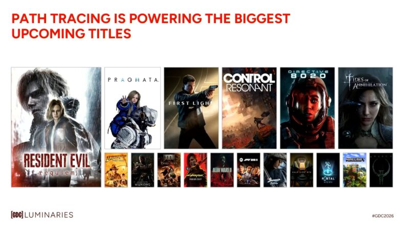 Jogos apresentados no NVIDIA GDC 2026