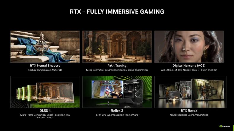 NVIDIA RTX