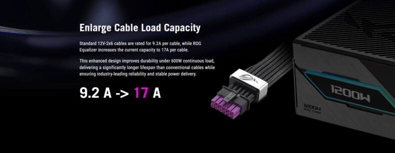 ASUS ROG Equalizer 2