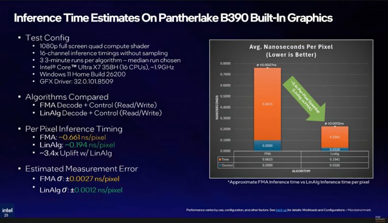 Estimativas de inferência TSNC
